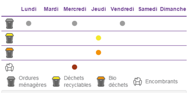 Collecte déchets Janvier 2016
